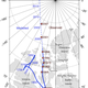 The wandering Magnetic Pole (map Cavit via Wikimedia Commons)